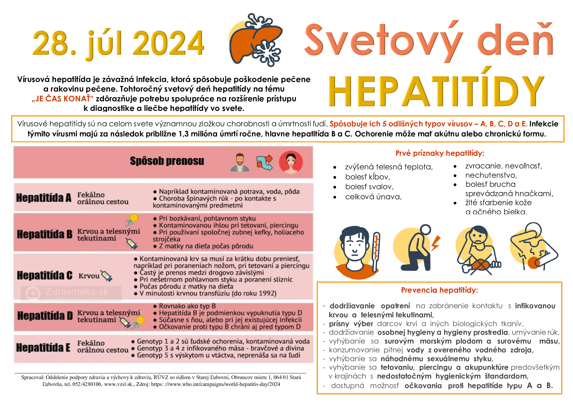 Svetový deň Hepatitídy